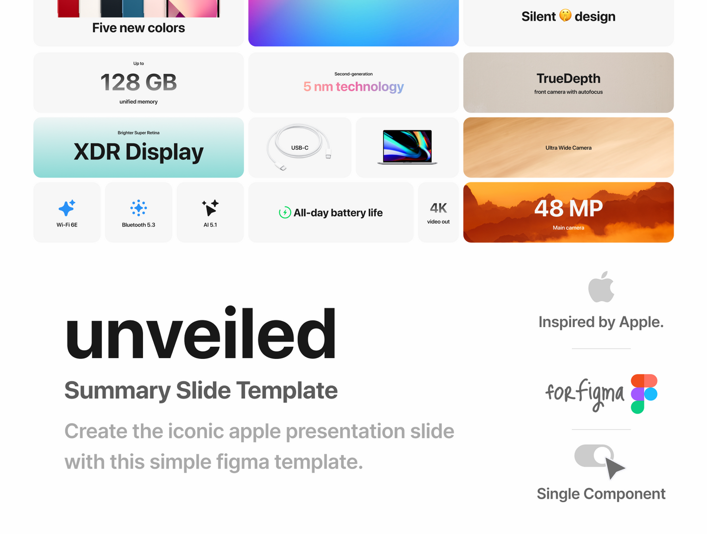 Unveiled - Summary Slide Template
