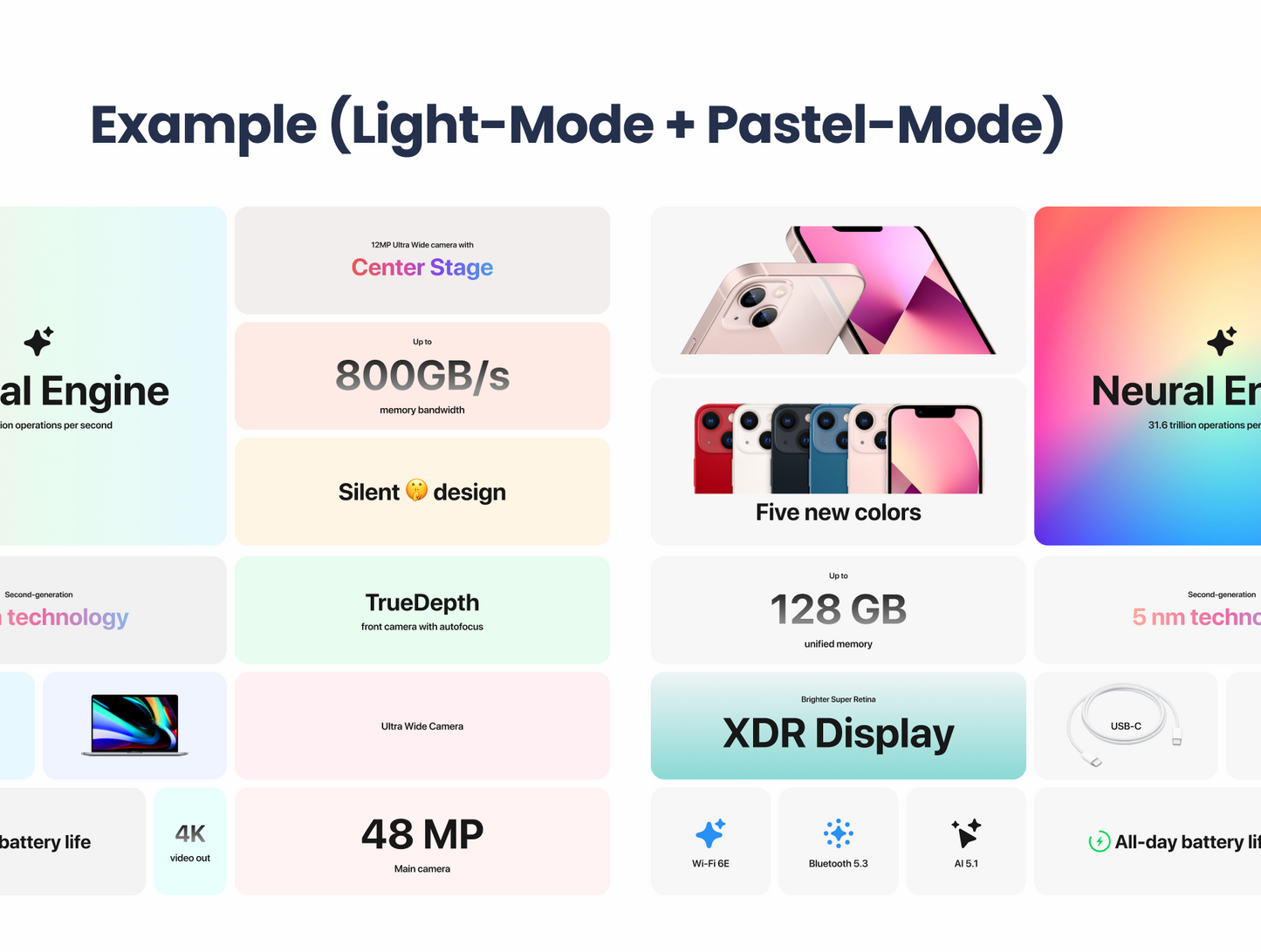 Unveiled - Summary Slide Template