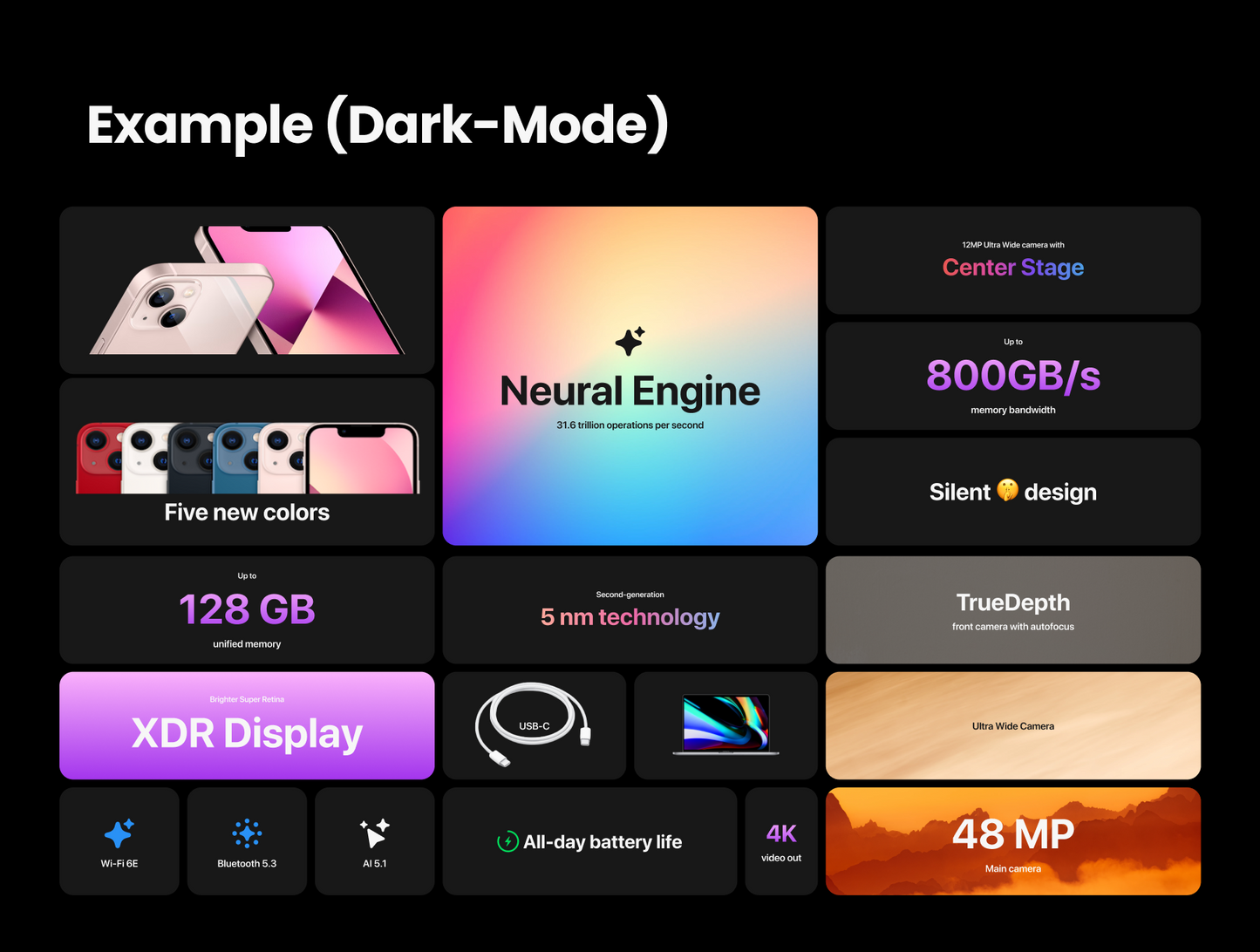 Unveiled - Summary Slide Template