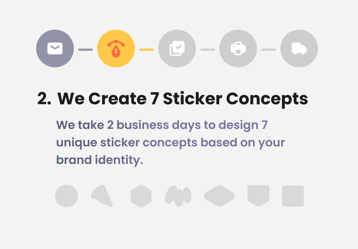 Design preparation for custom sticker pack
