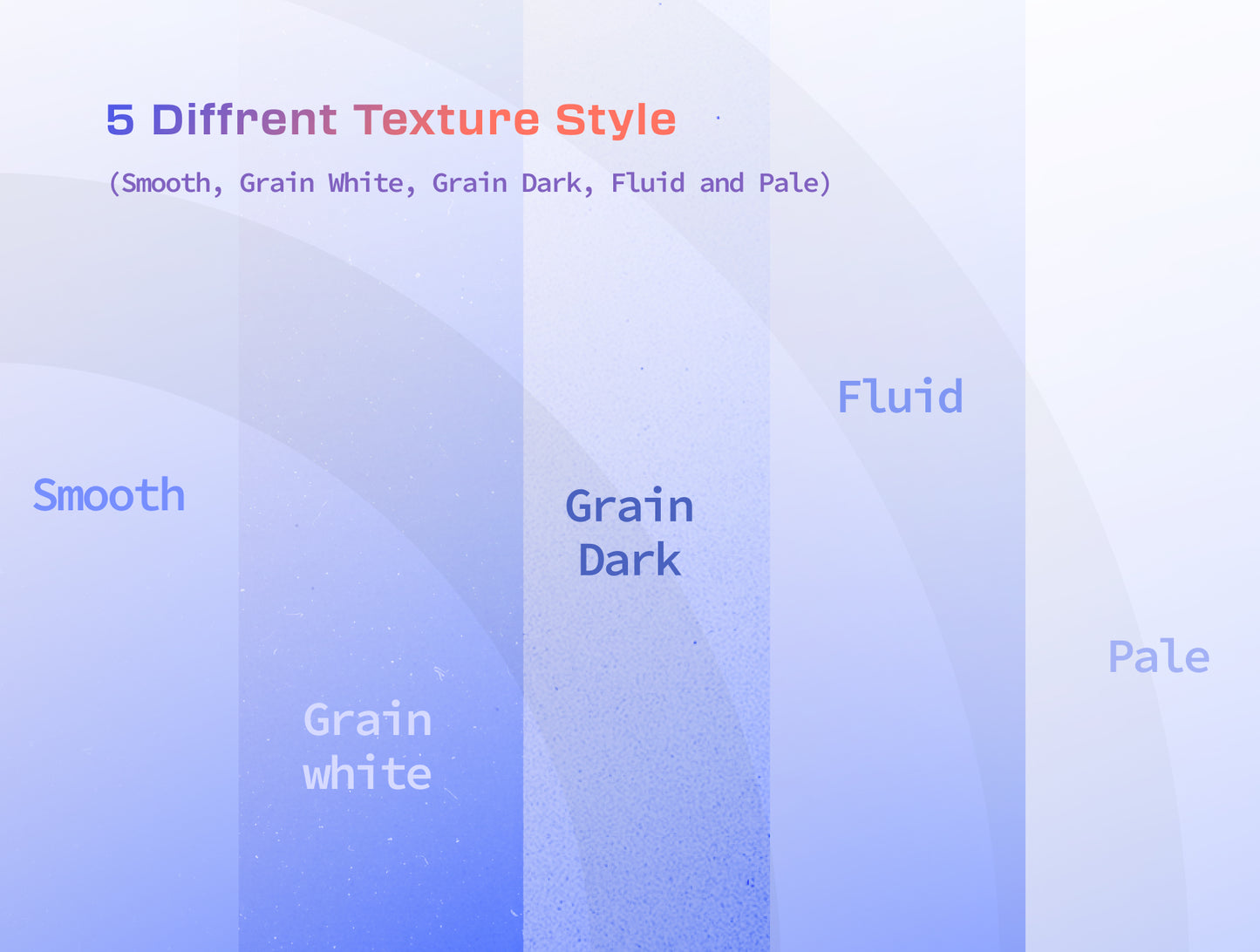 Gradiea Kit - Web3 Gradient Backgrounds