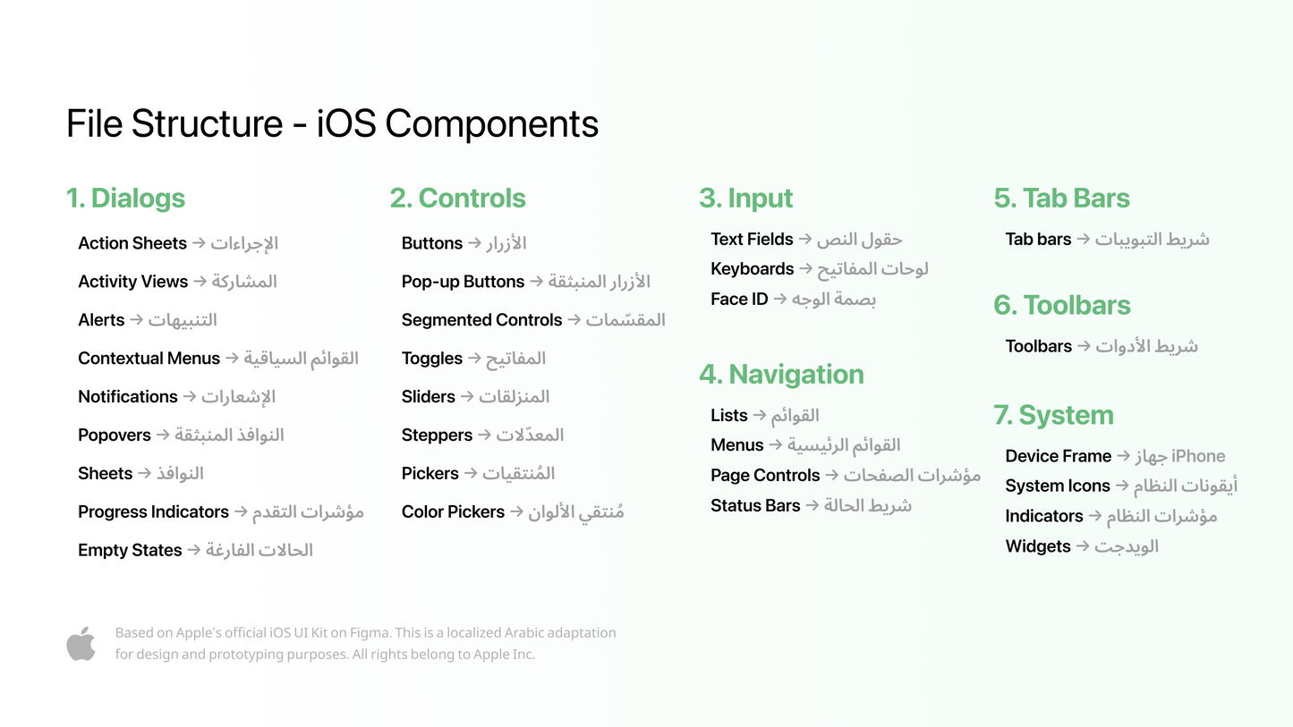 iOS 26 Arabic UI Kit - Liquid Glass RTL
