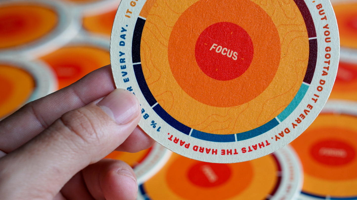 Focus - Motivational Productivity Message Coaster