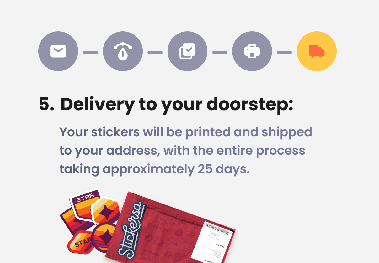 Delivery of custom stickers pack to your doorstep