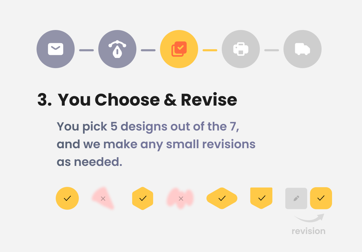 Selecting favorite designs for custom stickers print